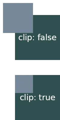 rectangle clip